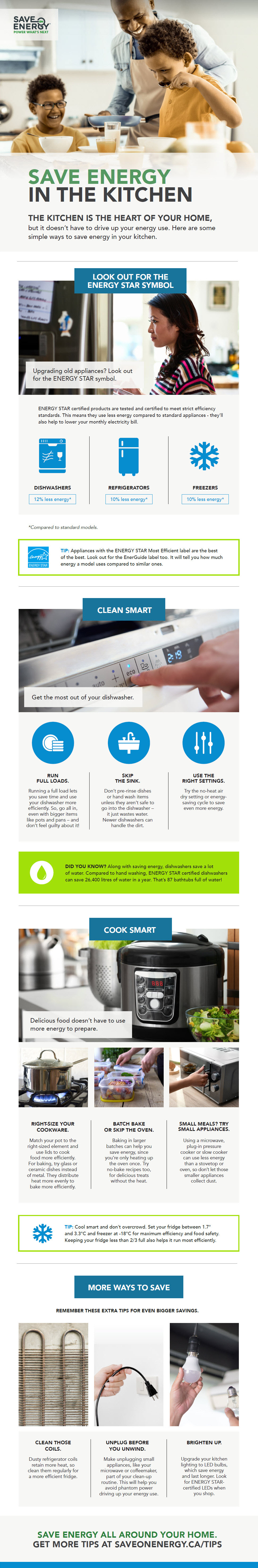 Infographic showing ways to save energy in the kitchen
